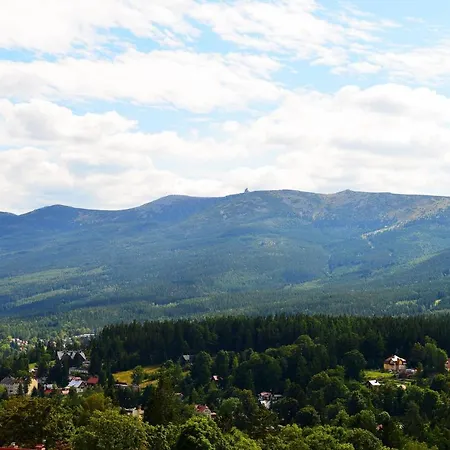 Invest Szklarks 800 - C11 * شكلارسكا بوريبا